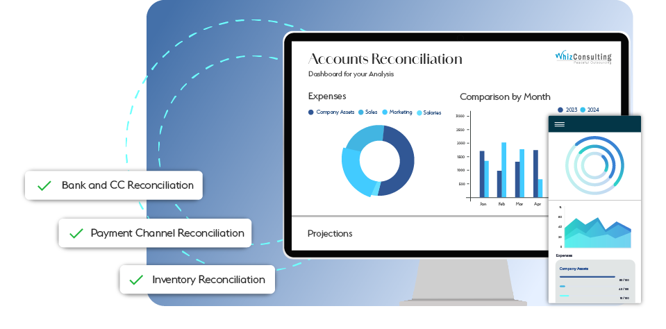 Accounts Reconciliation