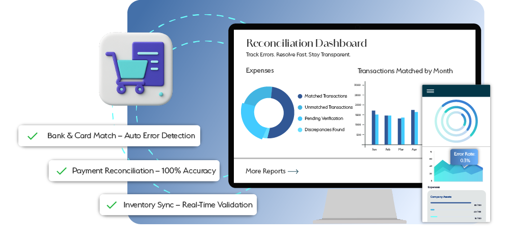 Ecommerce Accounts Reconciliation